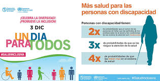 See more of dia internacional de las personas con discapacidad on facebook. Ops Oms Colombia Dia Internacional De Las Personas Con Discapacidad Un Dia Para Todos 3 De Diciembre De 2018