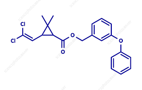 Image result for Pyrethroid