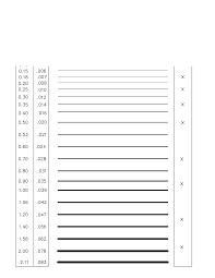 Pin By Chuck Leet On Autocad Chart Autocad Diagram