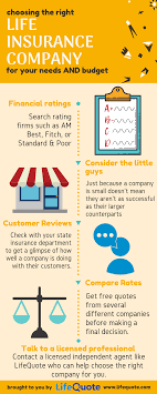 Then you can save money by purchasing your life insurance through them, too. How To Choose The Right Insurance Company For Your Life Insurance Needs