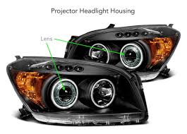 Projector Vs Reflector Headlights Xenonpro Com