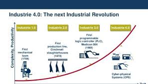 The fourth industrial revolution is well. Japan Helping Malaysia Prepare For Industrial Revolution 4 0