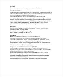 Charge Nurse Resume Example 12 Nursing Resume Template When You Try To Join As A Nurse In The Healthcare And You Need To Write A N Proposal Tulisan Surat