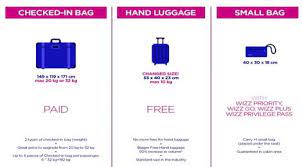 Bagaj de mana la preturi avantajoase. Wizz Air SchimbÄ Politica De Acces A Bagajelor De ManÄ La Bordul Aeronavelor Romania Expres