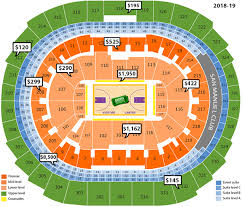 Systematic La Lakers Stadium Seating Chart La Lakers Home