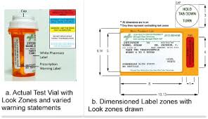 Microsoft word's label templates give you complete control over how the labels look when printed, so that you don't have to worry about choosing certain settings to ensure the labels actually print the way you want them to print. 1 Cap 2 Standard White Pharmacy Label And 3 Prescription Download Scientific Diagram