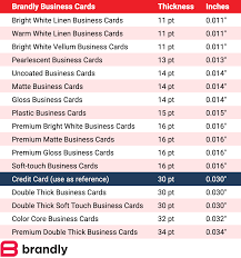 Staples® carries a large selection of custom templates and card options to help you create a card that works. How To Choose The Right Business Card Paper Type Brandly Blog