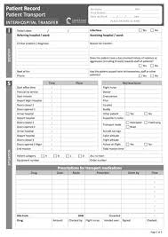 Wellington Early Warning Score Vital Sign Charts Library