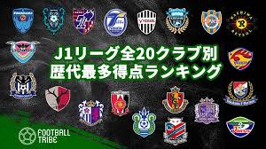 途切れ無し リクエスト プロトディスコ ぬゆり 2時間耐久. 2021 J1ãƒªãƒ¼ã‚°å…¨20ã‚¯ãƒ©ãƒ–åˆ¥ æ­´ä»£æœ€å¤šå¾—ç‚¹ãƒ©ãƒ³ã‚­ãƒ³ã‚° Football Tribe Japan