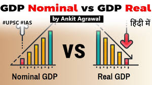 Check out the table below for nominal vs real gdp comparison Free Download Difference In Nominal Gdp And Real Gdp Explained Nominal Gdp Vs Real Gdp Current Affairs 2020 Ias Mp3 With 12 32