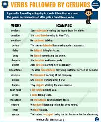 Definition Useful List Of Verbs Followed By Gerunds With Gerund Examples Esl Grammar In 2020 Gerund Phrases Verb Examples English Grammar