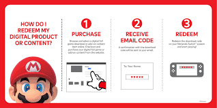Check spelling or type a new query. 30 Nintendo Eshop Gift Card Digital Code Walmart Canada