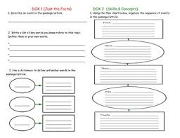 Dok Chart Depth Of Knowledge Non Fiction