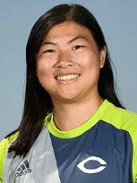 2022 Women's Soccer Roster