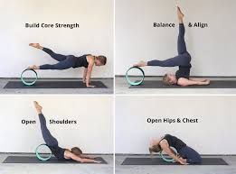 Ideas For Using Your Yoga Wheel Yoga Wheel Poses