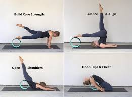 ideas for using your yoga wheel yoga wheel poses