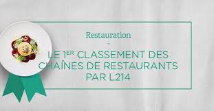L214 Publie Son Premier Classement Des Chaines De Restaurants And The Winner Is Blog L214