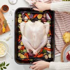 Spend time meditating, or using guided meditations, before the holiday to increase. Turkey Raw Thanksgiving The Freshdirect Blog