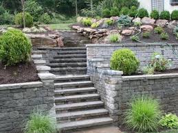 Paving servicesasphalt pavinginterlocking pavementconcrete pavement. Experts At Asphalt Paving Masonry And Interlock Pavers Toronto
