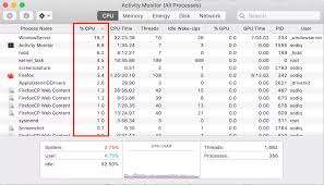 To view current processor activity, choose window > cpu usage. Fix Kernel Task High Cpu Usage On Mac Mackeeper
