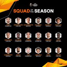 Odds last updated thursday at 12:00 p.m. Uel Squad Of The Season 2018 19 Uefa Europa League Facebook