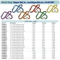 Round Sling Capacity Chart Chain Sling Load Charts