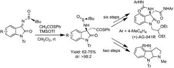 We did not find results for: An Asymmetric Acetate Mannich Reaction Of Chiral Isatin Derived Ketimines And Its Applications Organic Biomolecular Chemistry Rsc Publishing