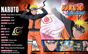 Halo Teman Teman Hari Ini Aku Hanya Berbagi Foto Foto Karakter Dari Anime Naruto Shippuden Naruto Shippuden Naruto Meme Lucu