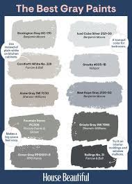 We asked a handful of paint color experts to share their predictions, and this is what. Best Gray Paint Colors Top Shades Of Gray Paint
