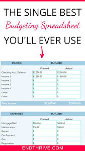 The Single Best Budget For Google Sheets You Ll Ever Use Budget Spreadsheet Budget Spreadsheet Template Financial Budget