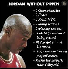 Ranking NBA legends with no championships