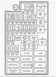 Swift engine and ac control wiring diagram. Suzuki Forenza 2005 Fuse Box Wiring Diagram Solid Visual A Solid Visual A Miceincampania It