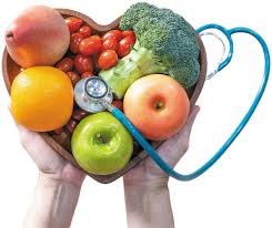 Image result for DASH Diet