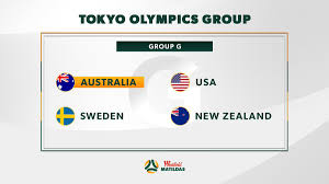 Matildas striker caitlin foord fighting for greater exposure for women's football. Matildas On Twitter Locked In We Ve Been Drawn Into Group G For Tokyo2020