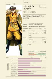 We did not find results for: Kev Overlord On Twitter Actor De Pandora Ve A Ainz Como Su Padre Y Su Dios Y Llega Un Punto En La Novela En El Que Ainz Le Dice A Actor De