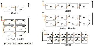 Connecting batteries in series adds the voltage of the two batteries, but it keeps the same amperage rating (also known as amp hours). 94 Battery Wiring Diagrams