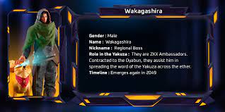 Wakagashira: ZKX Ambassadors. Chapter 4: Army of the Dead | by ZKX | Medium