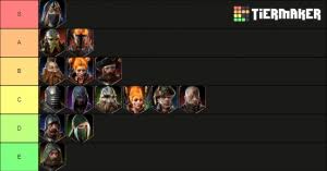 Vermintide 2 can be a very unforgiving game and being new to the series can be quite the good news is that not all hope is lost and this beginner's guide for vermintide 2 will help you get. Vermintide 2 Careers Tier List Community Rank Tiermaker