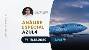 Tudo sobre a recuperação das aéreas. Azul Equity Informer
