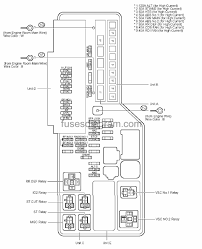 Fuse box and on board diagnostics locations. 2007 Camry Fuse Box Diagram Generate Beam Wiring Schematic Generate Beam Hnropleiding Nl