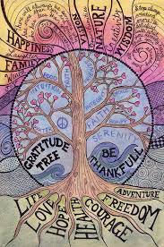 Finding A Moment To Grow A Gratitude Tree Crystal B Astrology Gratitude Tree Art Therapy Projects Art Therapy Activities
