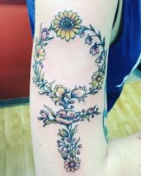 You have a rough idea for a tattoo, but aren't sure how to make it look good. 269 Tattoo Ideas For When You Re Stuck