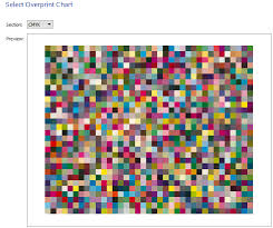 Kb252164486 Color Pilot Why Do M1 Overprint Charts Have