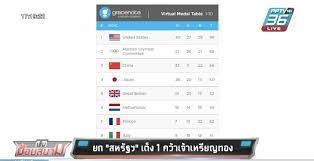 We did not find results for: Ygqjwsaumuc33m