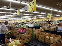 Food Value Network Issues