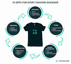 Online shopping from a great selection at apps & games store. 15 Apps That Every Fashion Designer Should Have It By Default