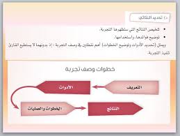 عروض باوربوينت مادة اللغة العربية علمي للصف ثاني ثانوي فصلي المستوي الرابع
