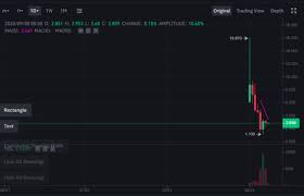 The whole cryptocurrency market was down by more than 10% in the past 24 hours. Bitcoin Dropped Below 10k 3 Reasons Bitcoin And Crypto Market Will Crash Again Blockchain News