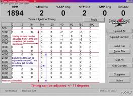 Attach the ground wire of the pcv to the negative side of the battery ground wire fig.c unplug the connectors from the throttle bodies to the main wiring harness (fig. Dynojet Power Commander Information