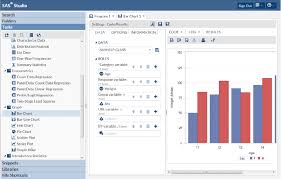 Sas University Edition Adds A Range Of Forecasting